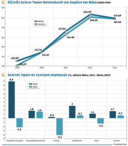 Screen Shot 2013-07-02 at 8.14.43 AM