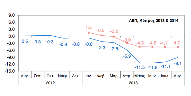 Screen Shot 2013-10-02 at 1.15.35 AM