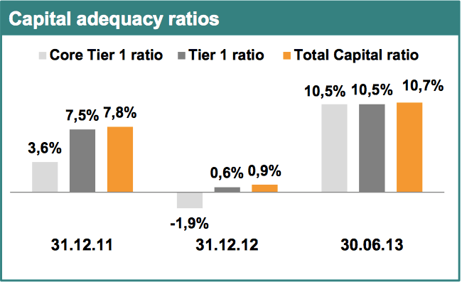 Screen Shot 2013-11-26 at 10.31.42 PM