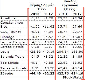 Screen Shot 2014-03-05 at 15.53.49