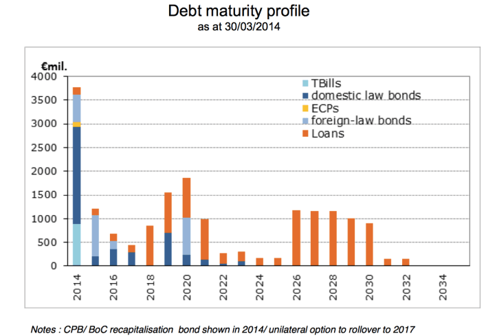 Screen Shot 2014-06-06 at 19.19.16