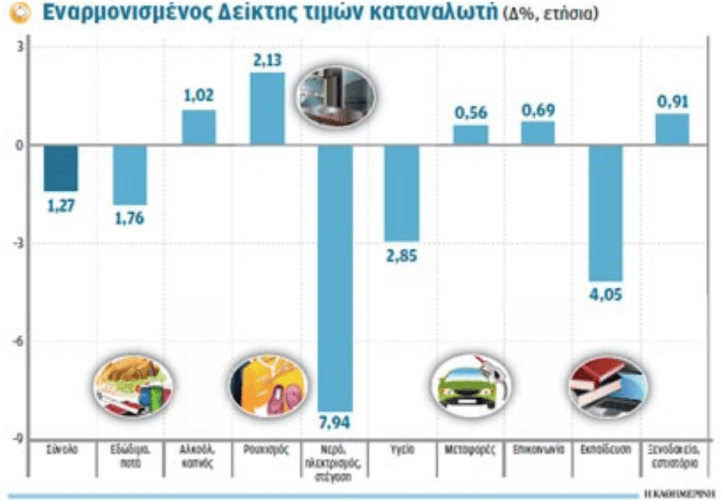 Screen Shot 2014-03-28 at 12.07.18