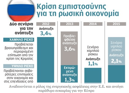 Screen Shot 2014-04-08 at 09.10.11