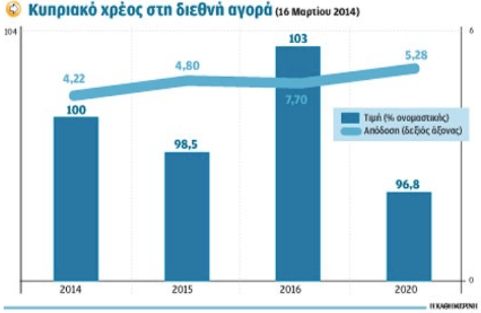 Screen Shot 2014-05-20 at 07.46.47