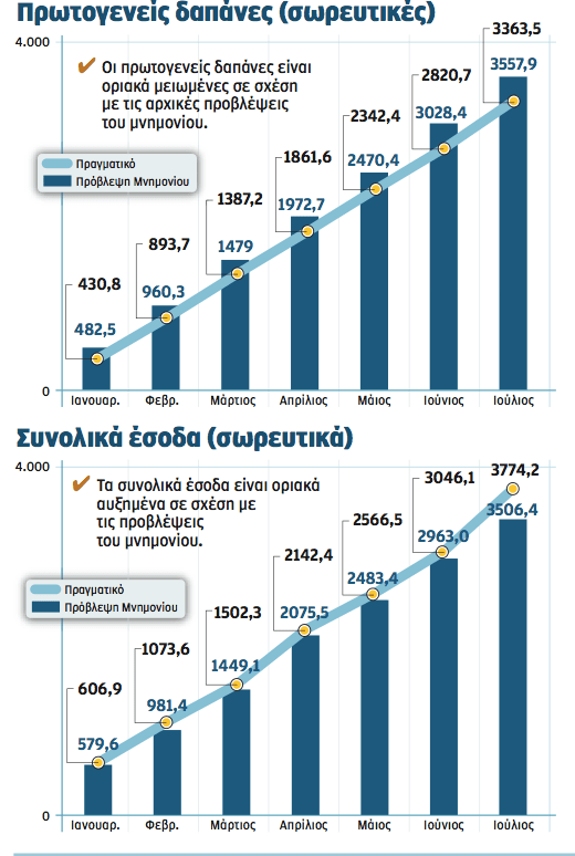 Screen Shot 2014-09-16 at 00.26.43